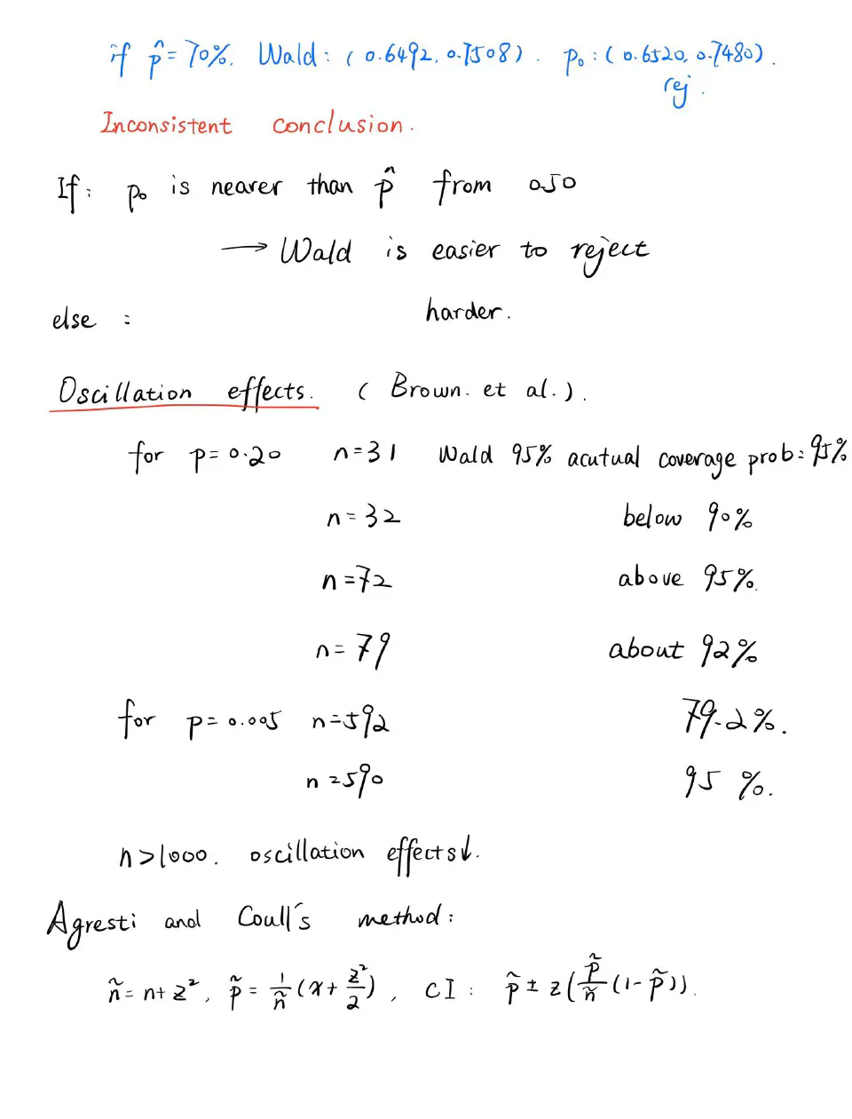 Handwritten notes, page 3: inconsistent Wald conclusions, oscillation in coverage probability, and the Agresti-Coull method